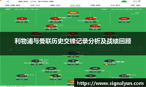 利物浦与曼联历史交锋记录分析及战绩回顾