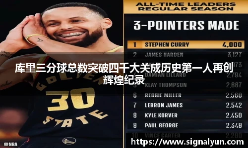 库里三分球总数突破四千大关成历史第一人再创辉煌纪录